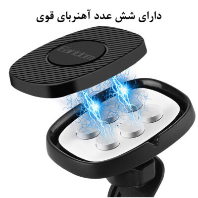 آهنربای هدلدر مگنتی