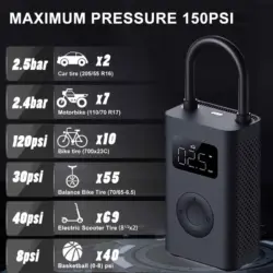 پمپ باد شیائومی مدل Xiaomi Air Compressor 2 MJCQB06QW