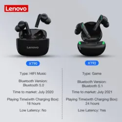هندزفری بلوتوثی لنوو مدل Lenovo XT92