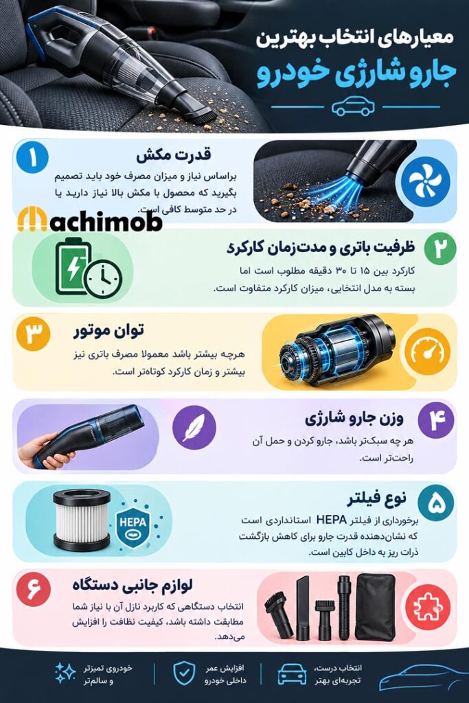 معیارهای انتخاب بهترین جارو شارژی خودرو
