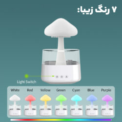 بخور سرد ch08 در هفت رنگ