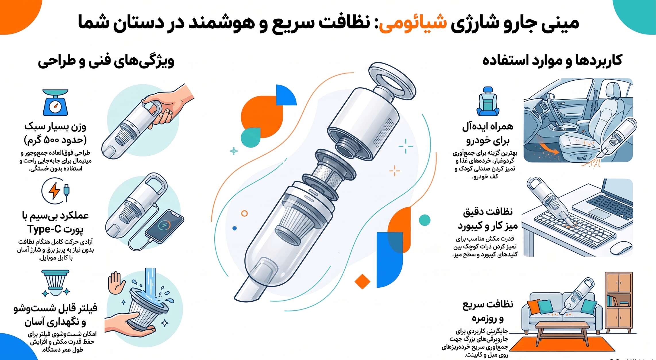 مینی جارو شارژی شیائومی MI Vacuum Cleaner Mini