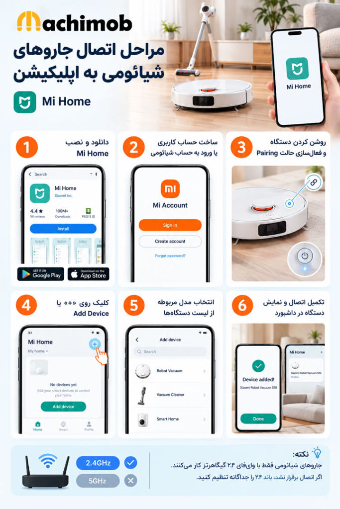 نحوه اتصال جارو رباتیک شیائومی به گوشی