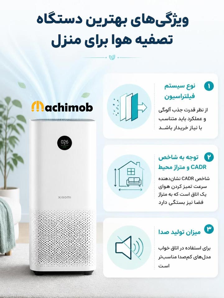 اینفوگرافیک ویژگی‌های بهترین دستگاه تصفیه هوا برای منزل
