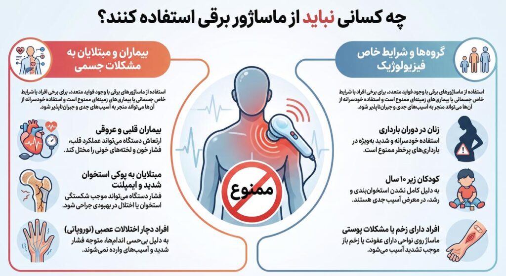 چه کسانی نباید از ماساژور برقی استفاده کنند؟