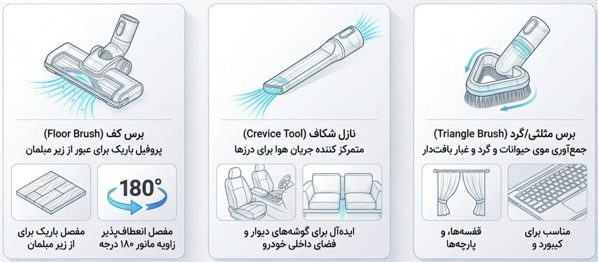 سری های جارو شارژی شیائومی درما DX700S