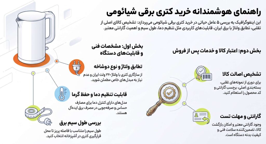 نکات مهم قبل از خرید کتری برقی شیائومی