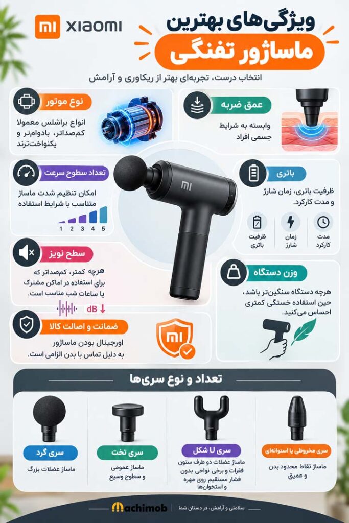 مهم ترین ویژگی‌های بهترین ماساژور تفنگی